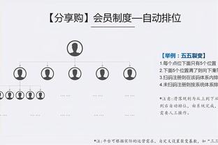 开云平台官方下载地址截图2